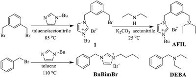 Mechanistic Studies of CO2 Cycloaddition Reaction Catalyzed by Amine-Functionalized Ionic Liquids